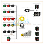 Boutonneries, auxiliaires de commandes et signalisations